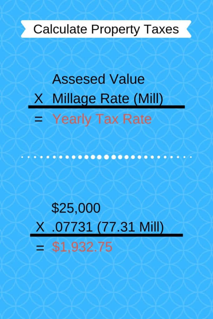 How To Calculate Property Taxes - Are Real Estate Taxes The Same As Property Taxes?